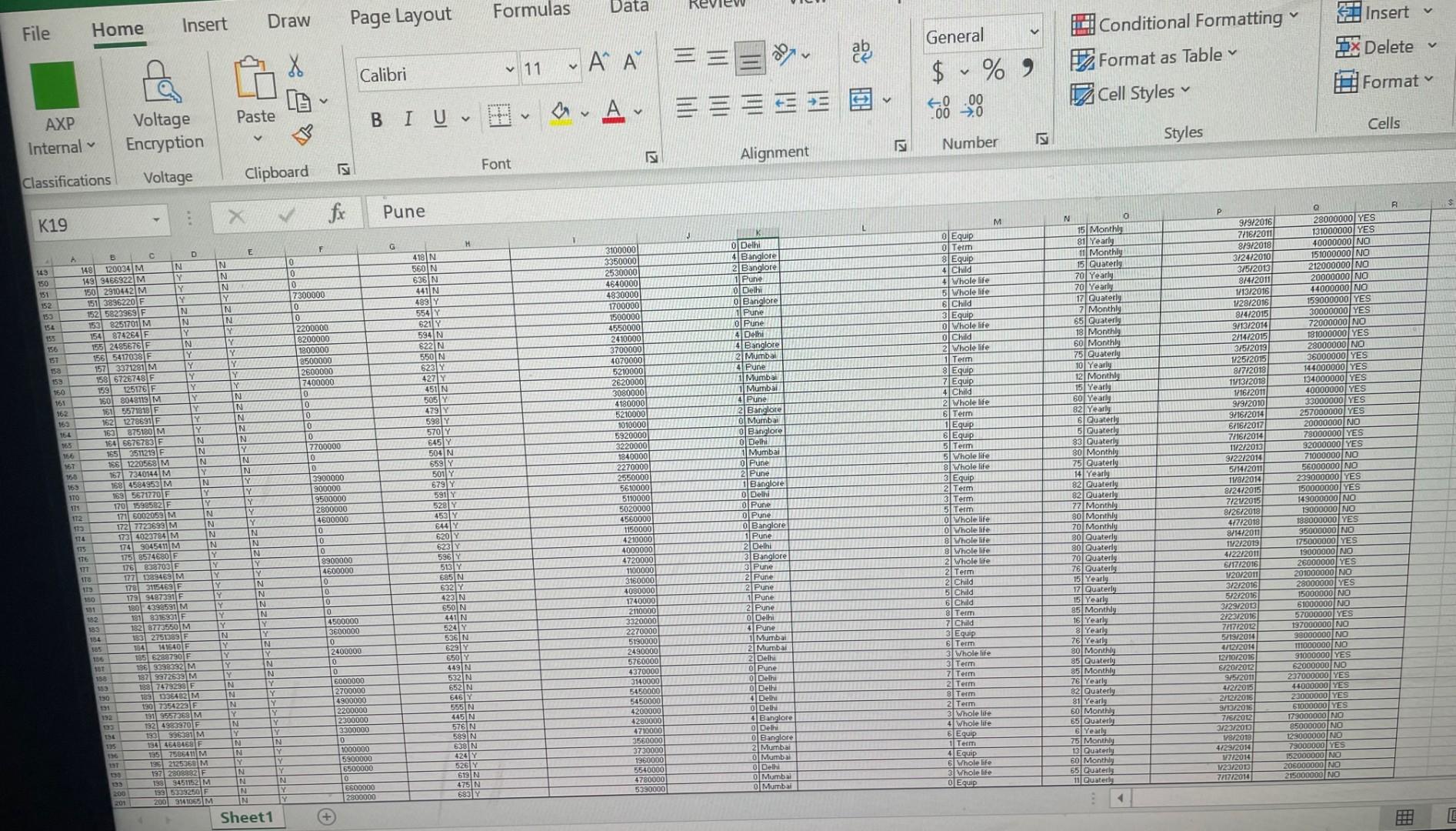it 1. Perform a descriptive analysis of the data. (10 marks) 1.
