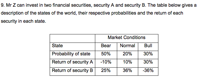 Suppose that there is a third security, security C. Mr Z discovers