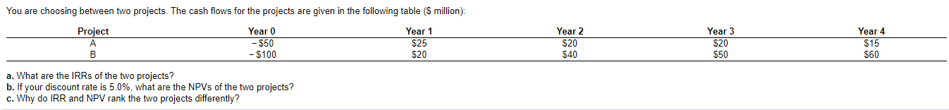 You are choosing between two projects. The cash flows for the