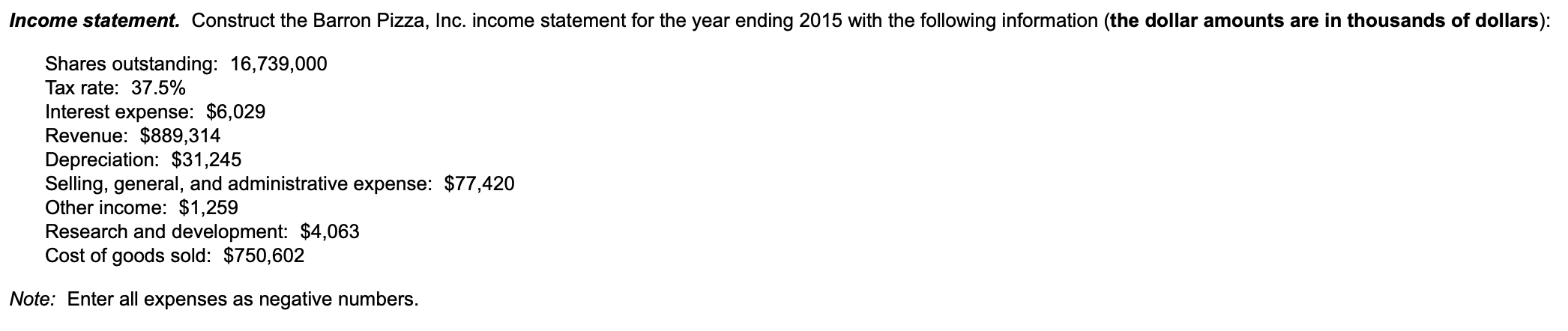 Income statement. Construct the Barron Pizza, Inc. income statement for the
