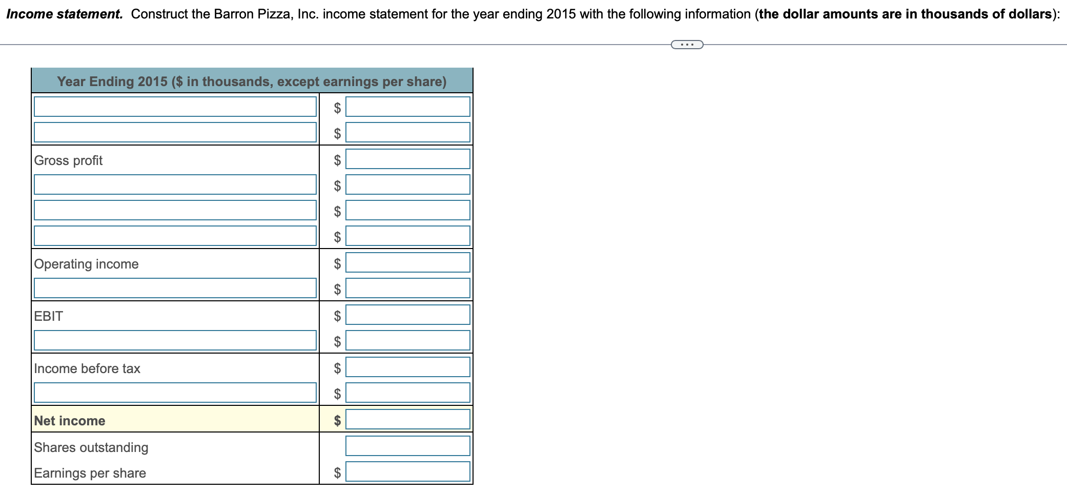 year ending 2015 with the following information (the dollar amounts are in