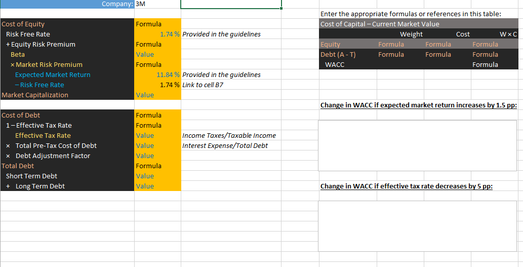 PLEASE ANSWER THE FOLLOWING QUESTIONS USING THE DATA PRESENTED. PLEASE SHOW EXCEL