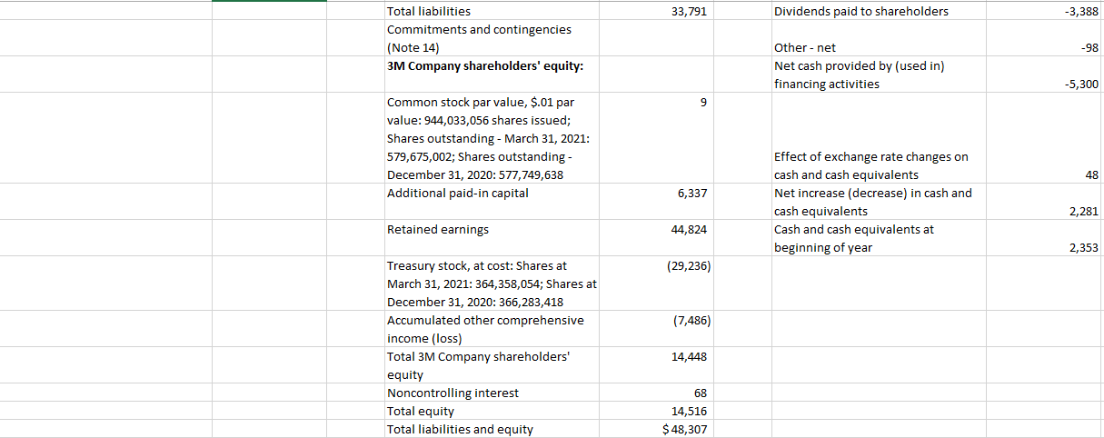 the guidelines Formula Value Formula 11.84 % Provided in the guidelines 1.74