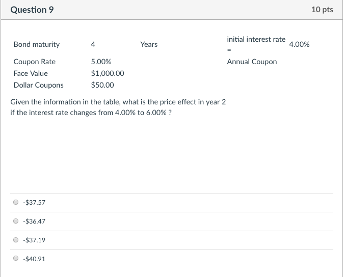  Question 9 10 pts initial interest rate 4.00% Bond maturity 4