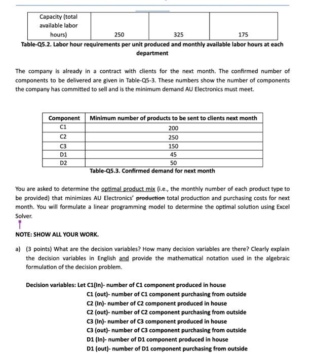PRODUCT MIX AND WHAT-IF QUESTIONS AU Electronics manufactures is the supplier of