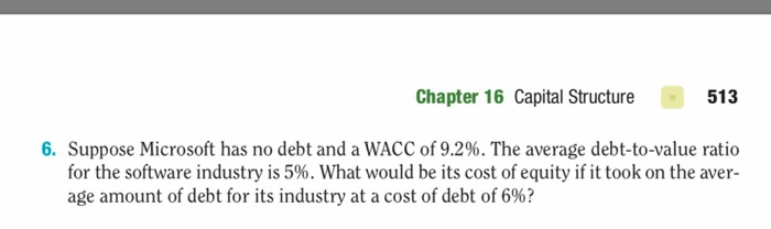  Chapter 16 Capital Structure 513 6. Suppose Microsoft has no debt