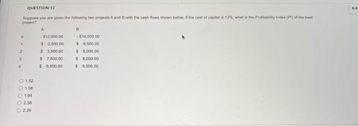 periect? 4sin2 1.08 164 238 226