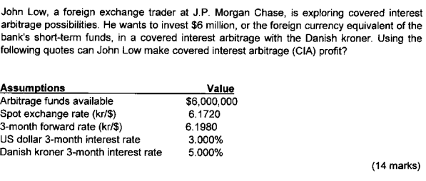 John Low, a foreign exchange trader at J.P. Morgan Chase, is