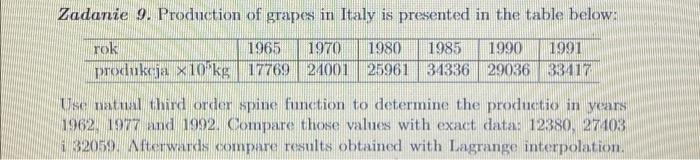 Note: Please solve this problem using Matlab program with explanation thanks in