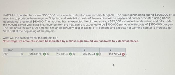 can someone explain why the last CF is wrong? ive been trying