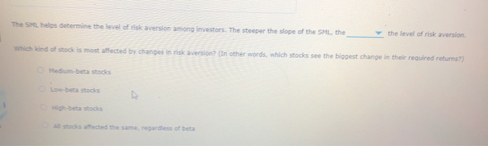 OF RETURN (Percent) Return on HC's Stock 10 RISK (Beta) Value CAPM
