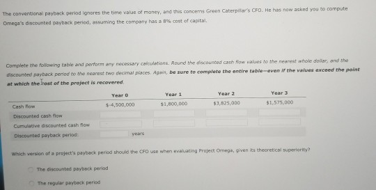 payback period that helps in capital budgeting decisions. There are two versions