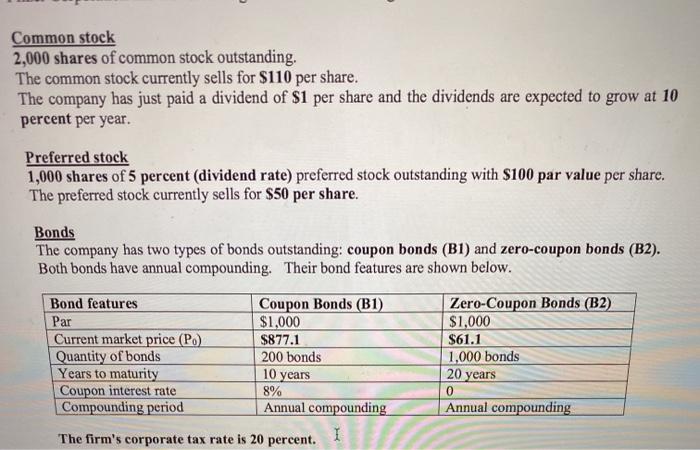 equations or PV and PVA tables to find YTM by trial-and-error method.