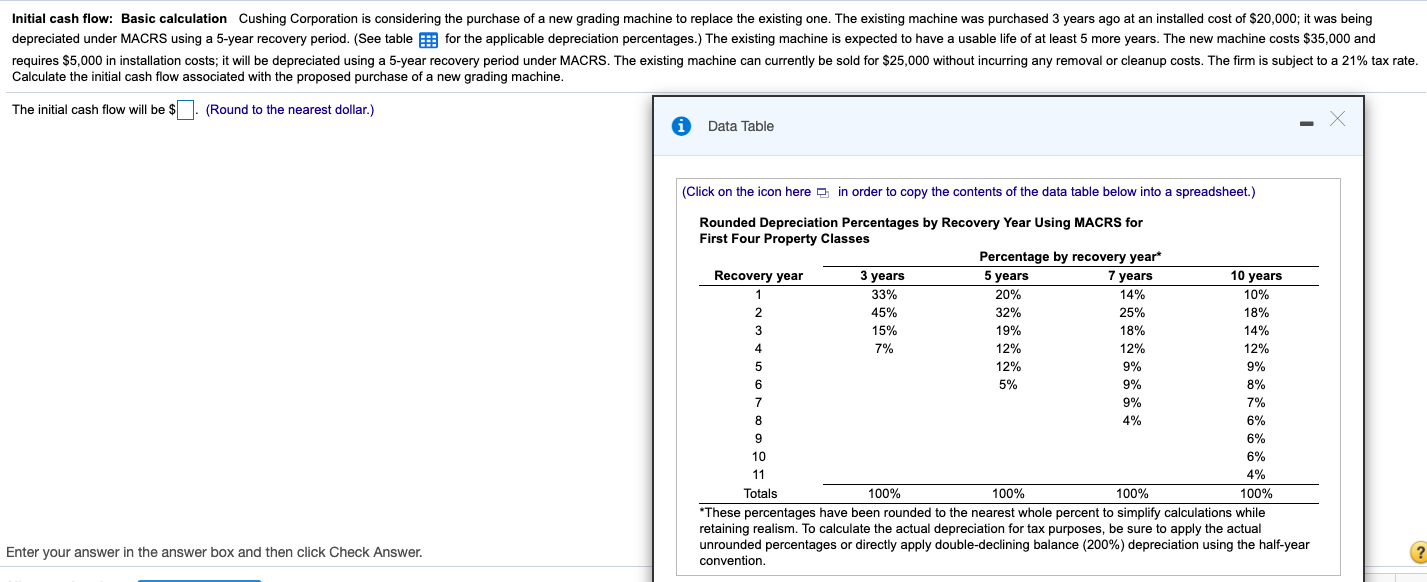 Initial cash flow: Basic calculation Cushing Corporation is considering the purchase