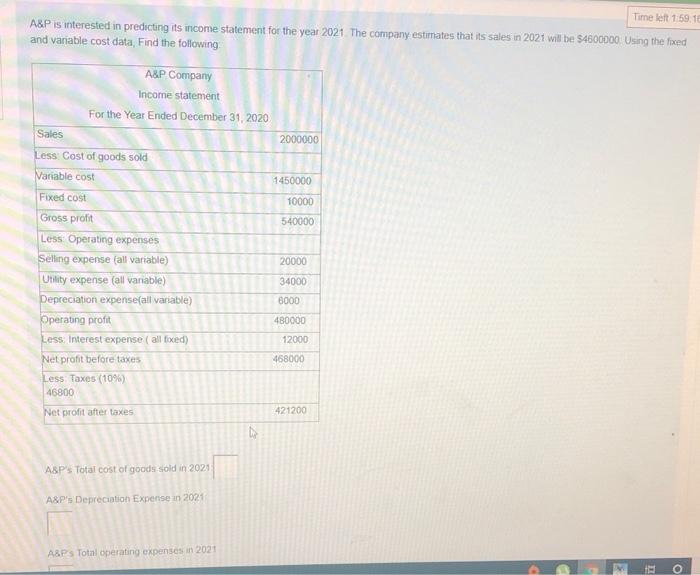  Timelett 1:59.1 A&P is interested in predicting its income statement for