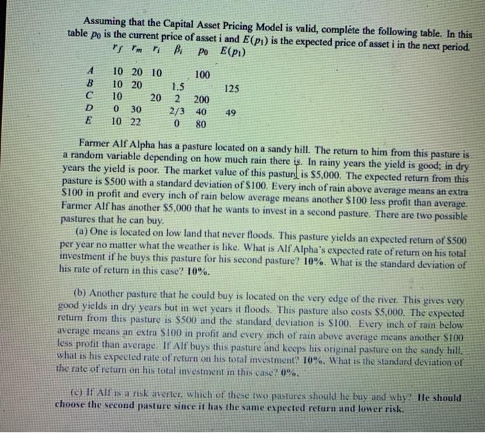  Assuming that the Capital Asset Pricing Model is valid, complete the