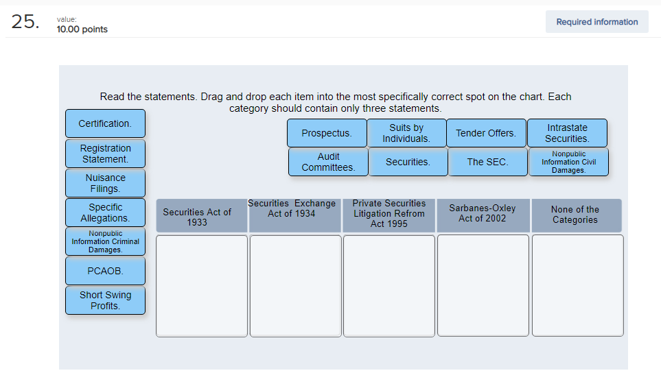  Certification- Requires CEO to certify financial statements Registration statement- Created liability