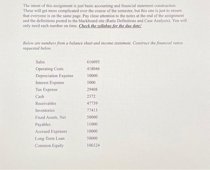  The intent of this assignment is just basic accounting and financial