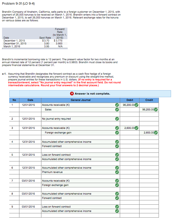  Will give a thumbs up if correct! Problem 9-31 (LO 9-4)