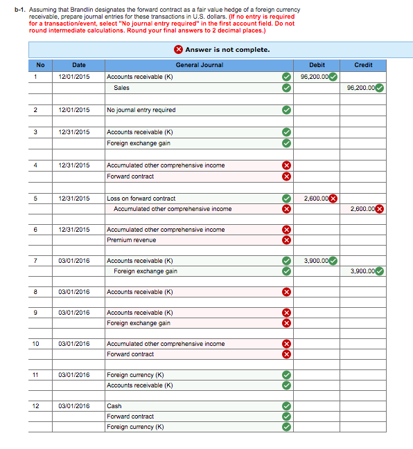 December 1, 2015, with payment of 26,000 korunas to be received on