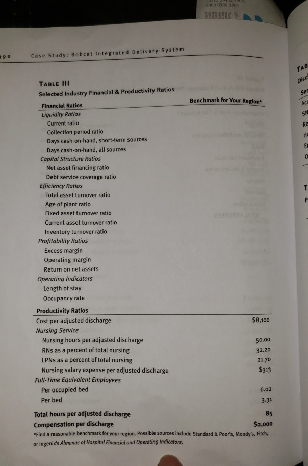 whether to increase rates and if so how much and an expense