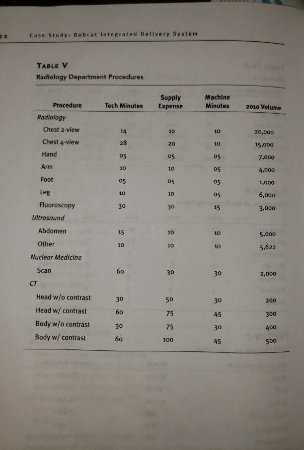 in the numbers. example 12.1 is an example of how to solve