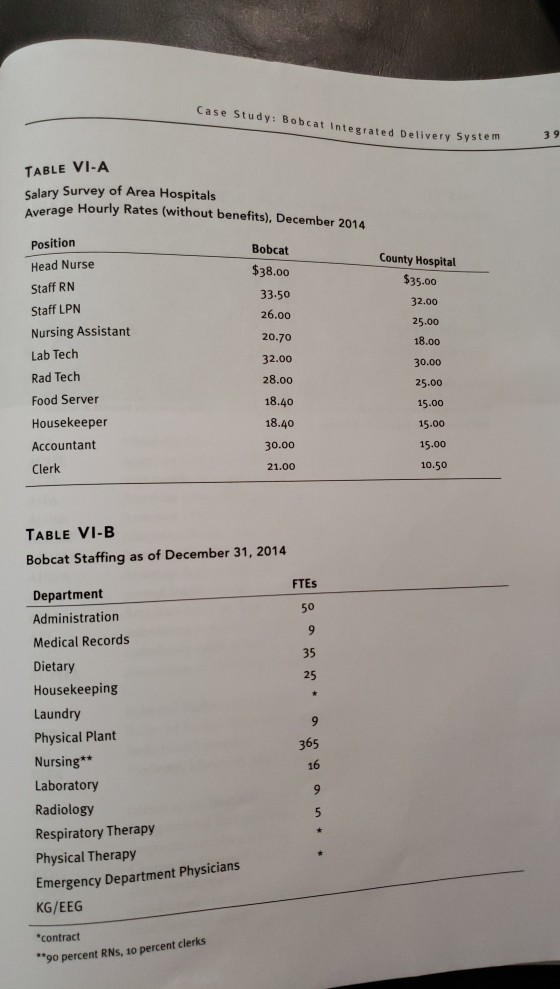 the problem from within the text book, the instructor referred to it.