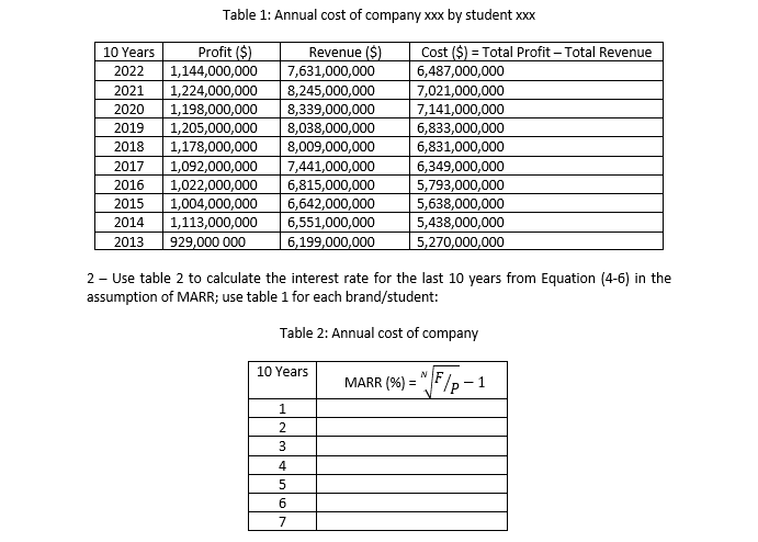  How do I find the MARR with the given data. Do