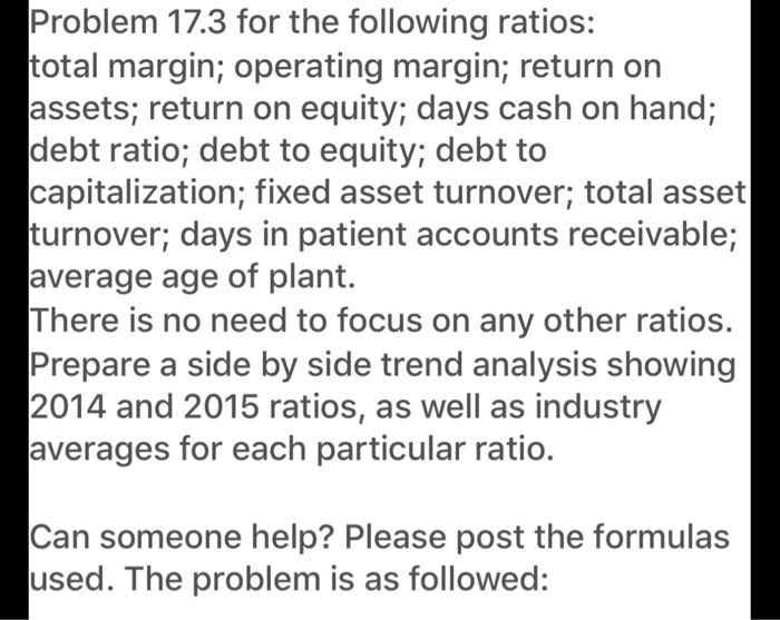  Problem 17.3 for the following ratios: total margin; operating margin; return