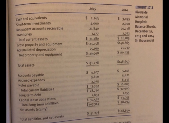 in patient accounts receivable; average age of plant. There is no need