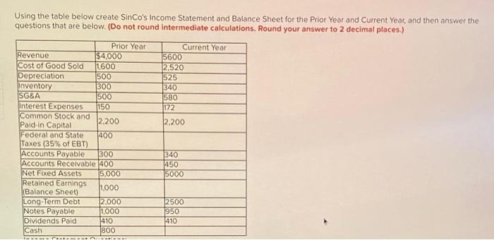  Using the table below create SinCo's Income Statement and Balance Sheet