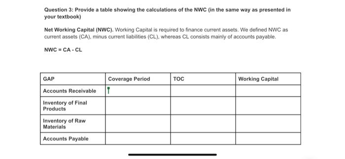 is, players compete with each other while acting as monopolists in their