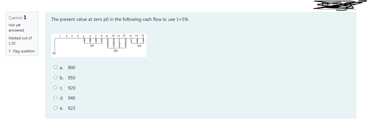 undefined The present value at zero po in the following cash flow