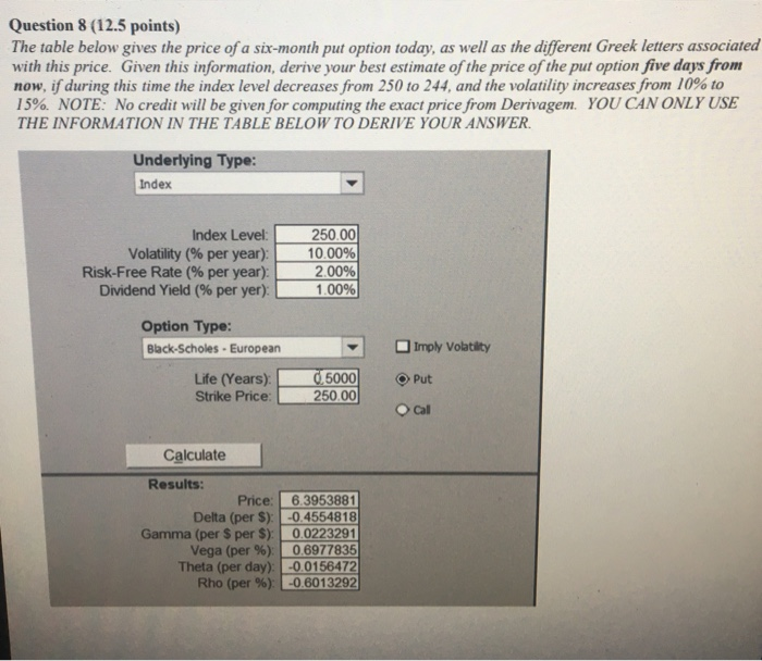  Question 8 (12.5 points) The table below gives the price of