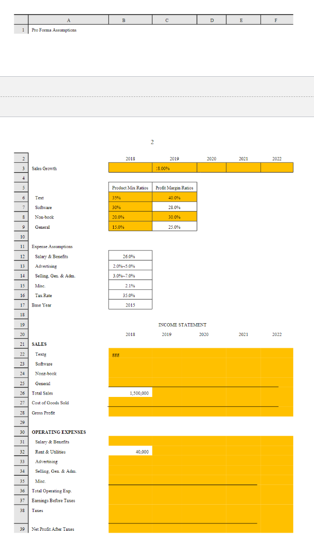 you! This project is about preparing a pro forma income statement for