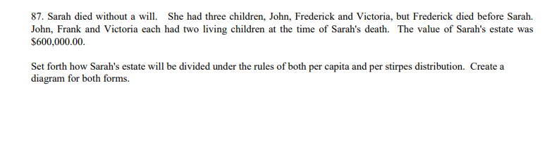  Please help complete this question! 87. Sarah died without a will.