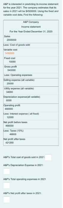  ASP is interested in predicting income statement for the year 2021.