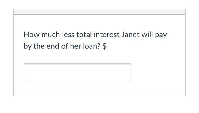 schedule would look like if Janet had made one $285.05 payment in