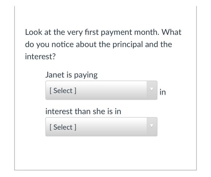 amortization schedule to begin completing this homework. 1. Using the com loan