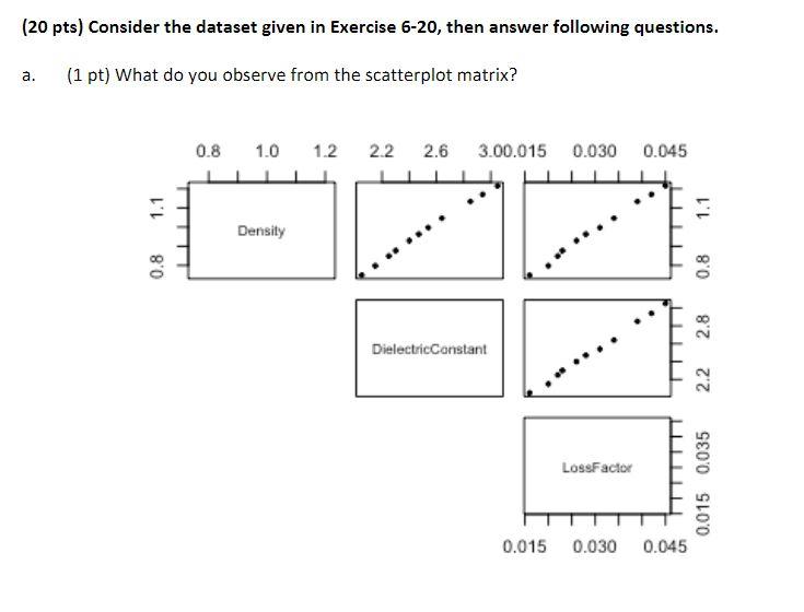 Please show all work, and do not use any software! Thank you!