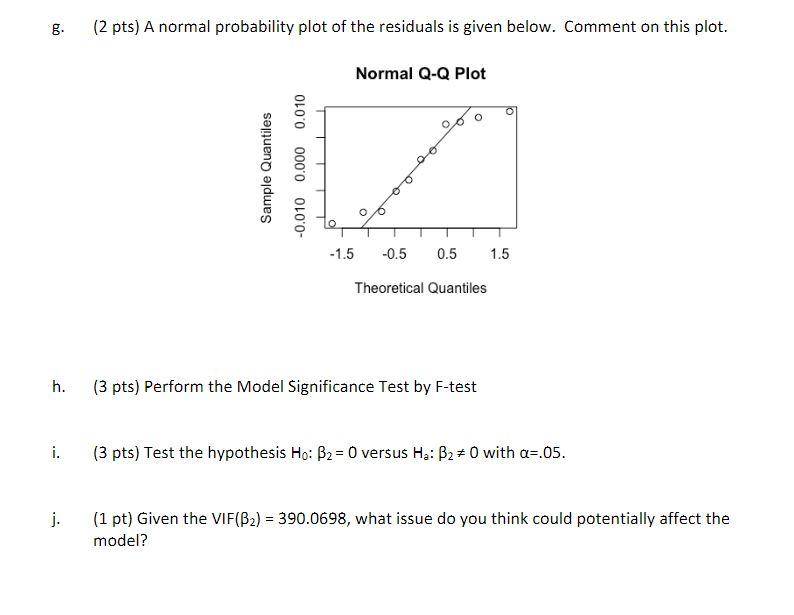 observe from the scatterplot matrix? 0.8 1.0 1.2 2.2 2.6 3.00.015 0.030