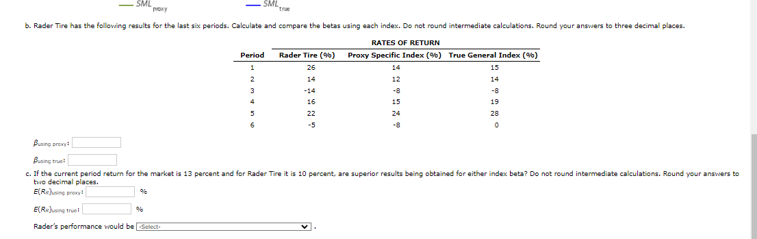 R = 0.04; RM(true) = 0.14 The correct graph is Select A