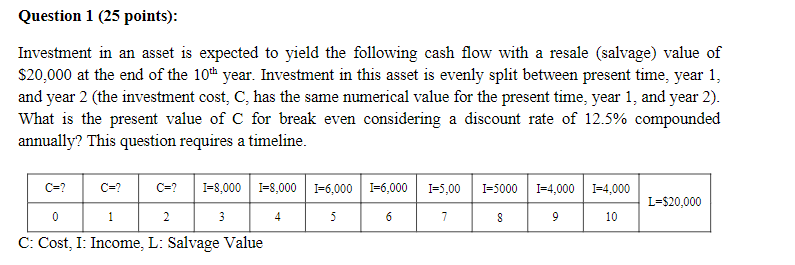 please use excel to solve this. Also please show the formulas used.