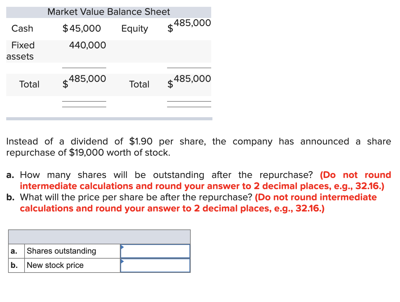  The balance sheet for Sinking Ship Corp. is shown here in