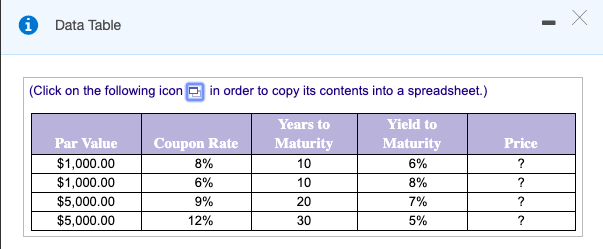  i Data Table (Click on the following icon in order to