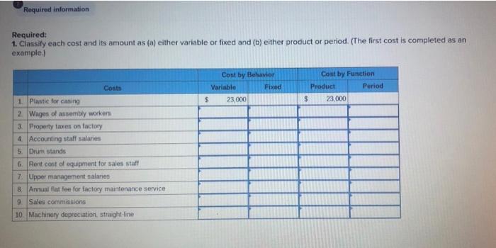 C3 The following information applies to the questions displayed below) Listed here