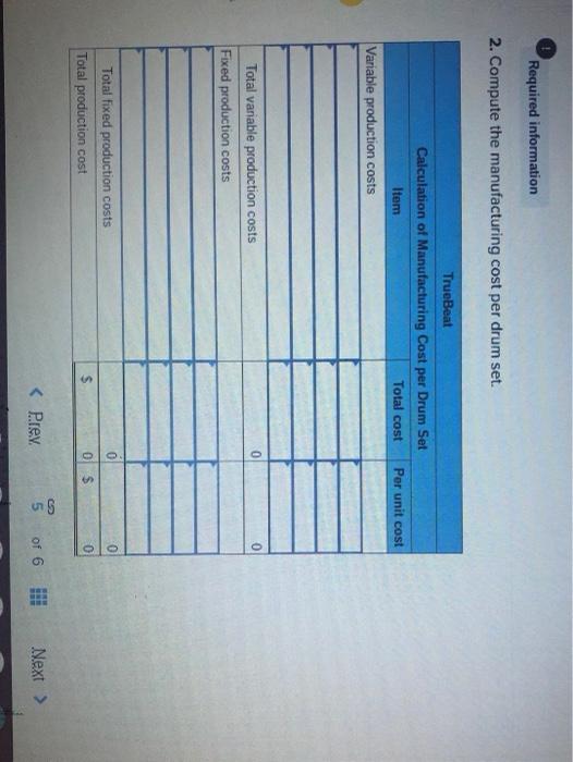 are the total costs associated with the production of 1,000 drum sets