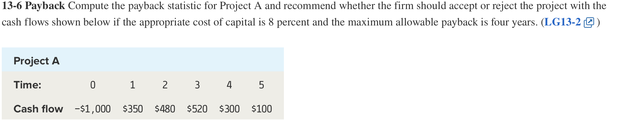  13-6 Payback Compute the payback statistic for Project A and recommend