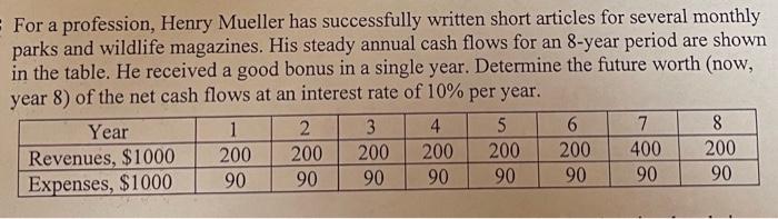 this will also need a Cashflow diagram at the end. For a