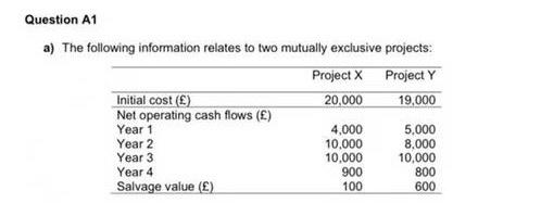  Question A1 a) The following information relates to two mutually exclusive